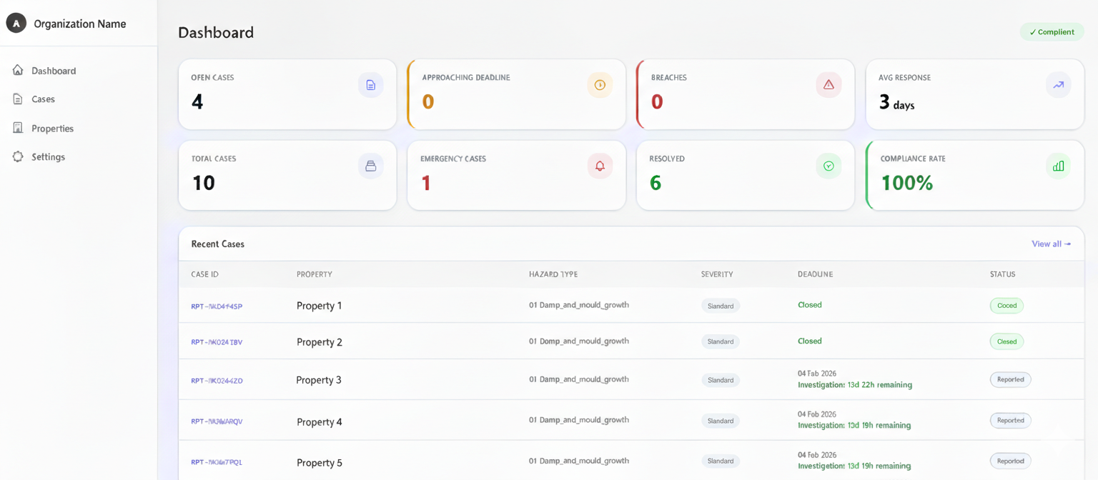 AwaabSafe Dashboard - Hazard Report Management